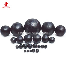 High Chromium Alloy Casting Balls